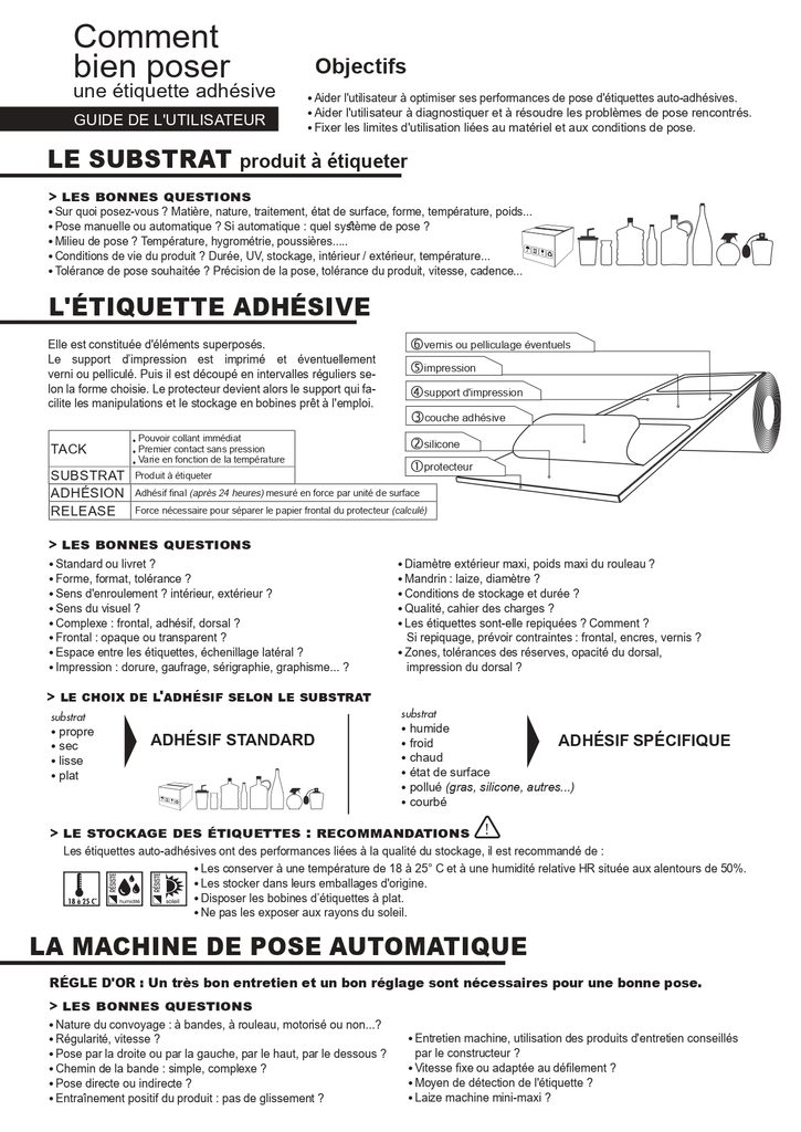 Pose d’étiquettes adhésives : questions et réponses – ETIQUETTOO
Comment bien poser une étiquette autocollante ?

Pour obtenir une bonne adhésion, il faut tenir compte du support sur lequel l’étiquette est appliquée, de son état de surface, de la température, de l'humidité et du type d'adhésif choisi.