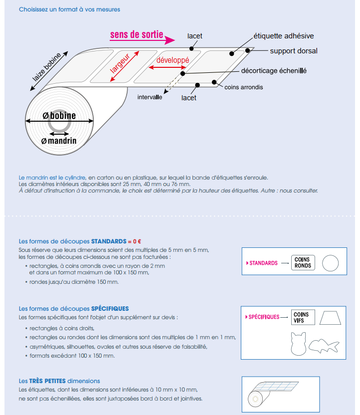 Quelles dimensions choisir pour vos étiquettes autocollantes ?Mandrin, bobine et sens de sortie pour MACHINE À ÉTIQUETER